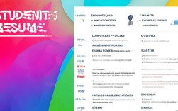 学生简历职务填写疑问多？职务经历范文解析来帮忙！