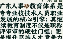 广东省人事教育官网登录入口，广东省人事教育怎么报名？
