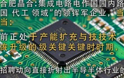 合肥晶合集成电路公司招聘吗？合肥晶合最新招聘信息汇总