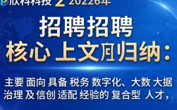 方欣科技招聘，方欣科技招聘条件及薪资待遇详解