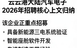 连云港大陆汽车电子招聘，连云港大陆汽车电子招聘待遇怎么样