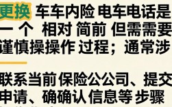 更换车险电话后保单会受影响吗？旧号码还能收到理赔通知吗？