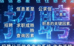 招聘公示信息查询系统入口在哪？最新招聘公示名单怎么查？