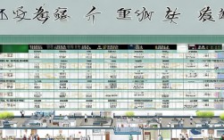 磐安农保定点医院具体有哪些？如何查询最新名单？