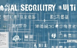 如何开展社保稽核?企业必看实操步骤与避坑指南