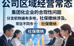 公司跨区域经营，员工社保该在哪儿缴？异地用工社保怎么交？