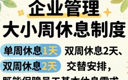大小周休息怎么算？加班费和调休规则是什么？