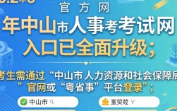 中山市人事考试网官网入口是什么？中山市人事考试网报名入口