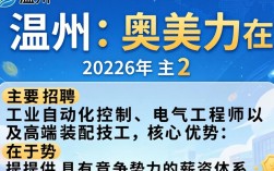 温州奥美力招聘是真的吗，温州奥美力招聘