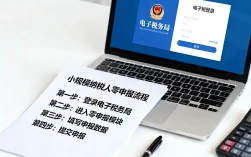 如何零申报，小规模纳税人零申报流程是什么