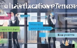 企业清算所得具体包含哪些项目，您了解吗？