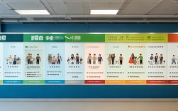 江苏社保类型有哪些?不同类型社保适用人群和区别是什么?