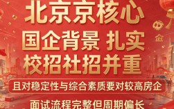 天恒置业招聘条件是什么，天恒置业招聘信息哪里找？
