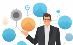 人力资源的核心价值是什么？如何发挥其在企业战略中的关键作用？