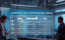 ehr系统软件有哪些?企业选型时该注意哪些核心功能?