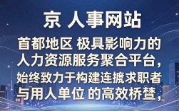 北京人事网站怎么找？北京招聘网站大全