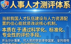 国家人事人才测评证书怎么查询？国家人事人才测评网官网入口
