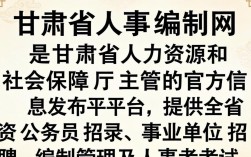 甘肃省人事编制网官网入口，甘肃省事业单位招聘公告查询