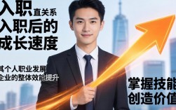 如何让新员工快速提升能力？新员工培训方案怎么做