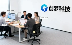 创梦科技招聘怎么样，创梦科技公司待遇如何