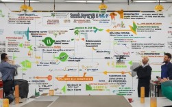 如何有效执行6S管理？揭秘实施步骤与挑战应对策略！