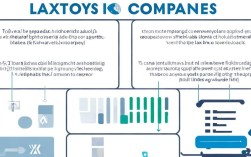 劳务公司涉及哪些具体税种？详细解析及税务处理方法？