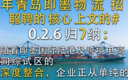 青岛即墨物流招聘，青岛即墨物流招聘司机工资多少
