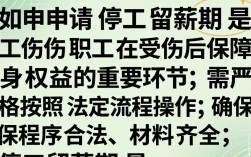 如何申请停工留薪期？材料流程和期限详解