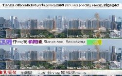 杭州市区社保分哪些区？各区政策有啥区别？