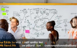 团队沟通机制怎么建？关键步骤和避坑指南有哪些？