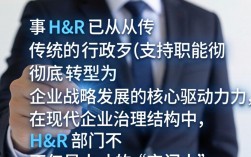 人事hr主要是做什么的？hr工作职责具体有哪些？