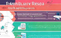 旅游行业简历撰写要点，旅游公司简历制作技巧，如何脱颖而出？