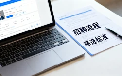 人事经理招聘网哪个好？招聘网站怎么选才靠谱
