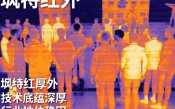 飒特红外怎么样，飒特红外是正规厂家吗