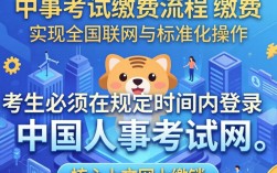 中国人事考试缴费入口在哪，中国人事考试网报名缴费流程是什么