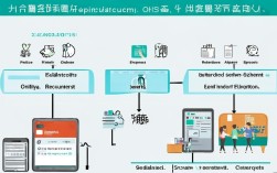 广州社保申领条件流程材料有哪些?线上线下怎么操作?