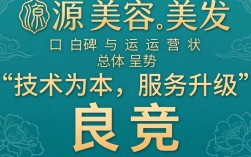 富源美容美发怎么样，富源美容美发好不好