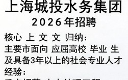 上海城投水务集团招聘，上海城投水务集团2024年最新招聘公告