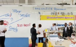 5S管理实施步骤详解，如何有效提升工作效率和现场管理？