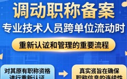单位调动后职称备案流程和所需材料是什么？