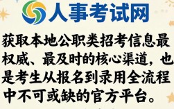 州人事考试网官网入口在哪，2024州人事考试网报名流程详解