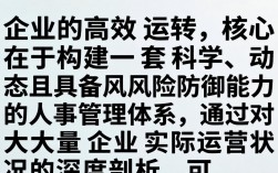 人事管理案例有哪些？企业人事管理经典案例分析
