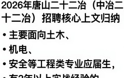 唐山二十二冶招聘吗，唐山二十二冶招聘