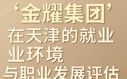 金耀集团在天津怎么样，金耀集团天津口碑好吗