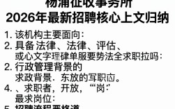 杨浦征收事务所招聘是真的吗，杨浦征收事务所最新招聘信息
