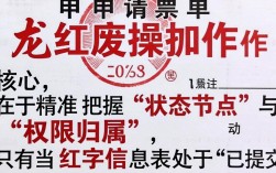 红字发票申请单怎么作废，红字发票申请单作废流程步骤