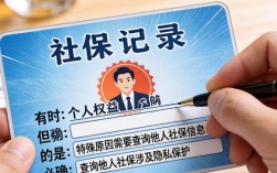 如何合法查询他人社保信息？查别人社保记录违法吗？