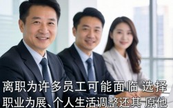 如何让公司主动提前离职，协商补偿技巧有哪些？