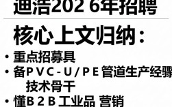 迪浩管业招聘是真的吗？迪浩管业招聘待遇怎么样