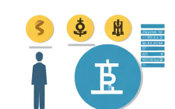 竞业限制补偿金支付方式有哪些？怎么发才合法？